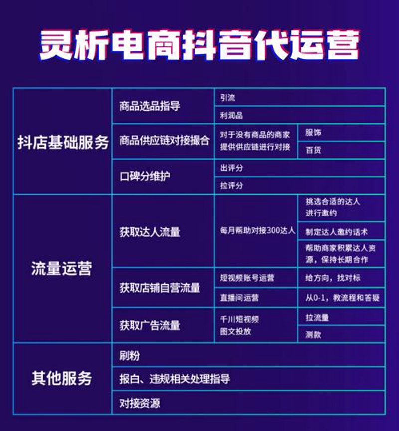 直播时代的带货风向